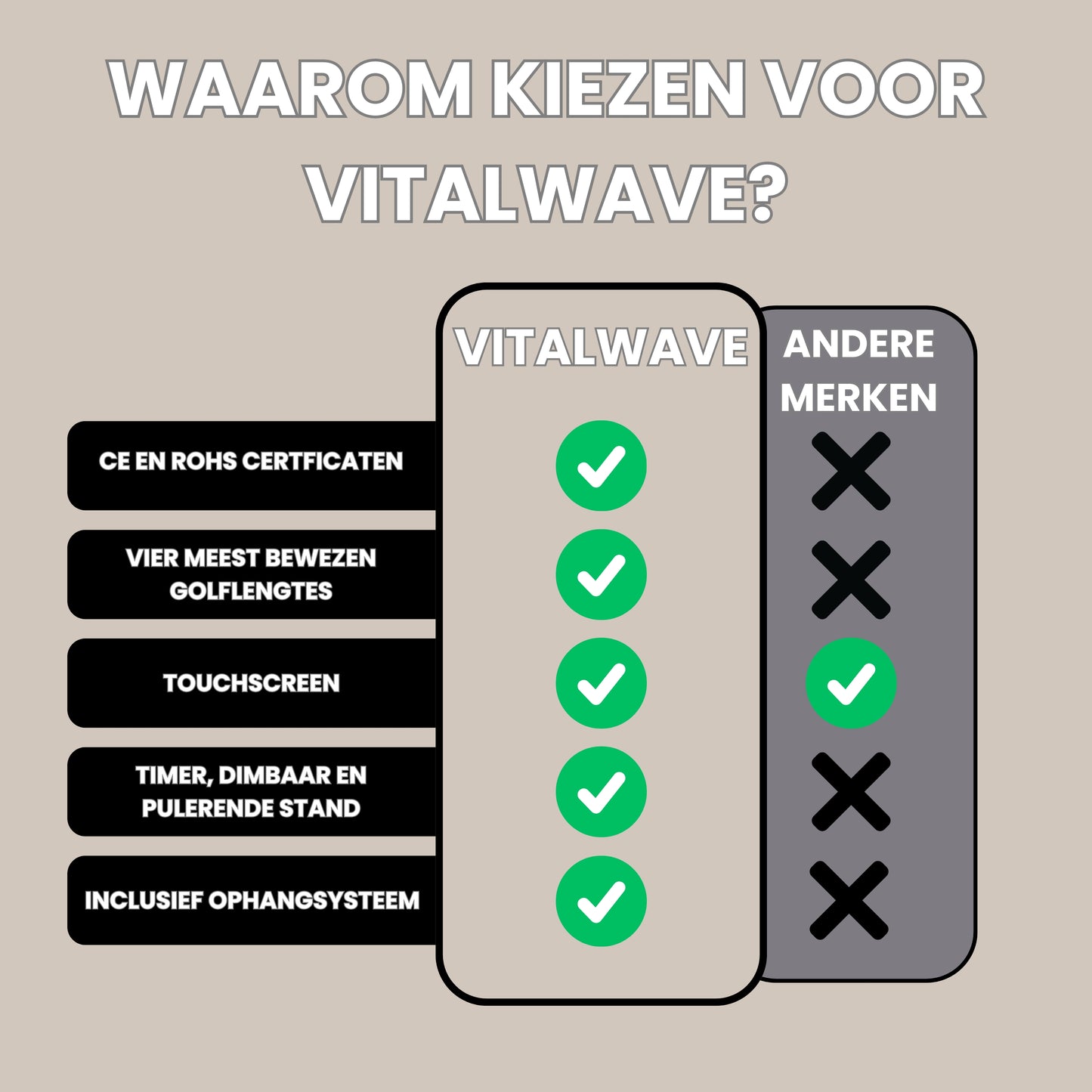 Vitalwave VT1200