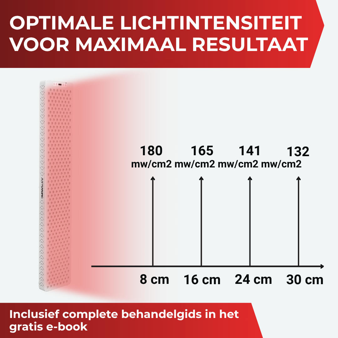 Vitalwave VT2000