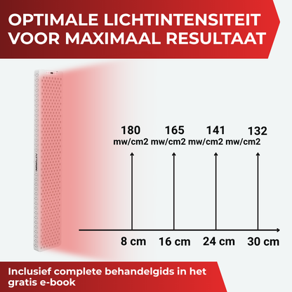 Vitalwave VT2000