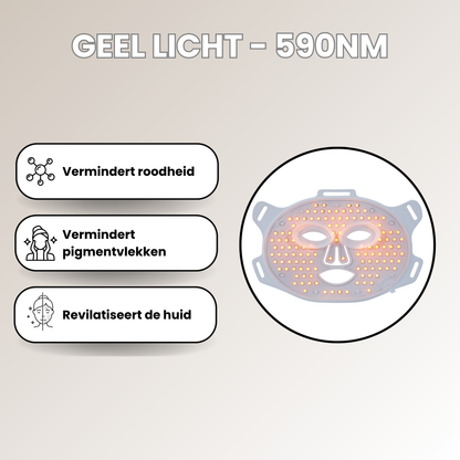 Vitalwave Rood Licht LED Gezichtsmasker