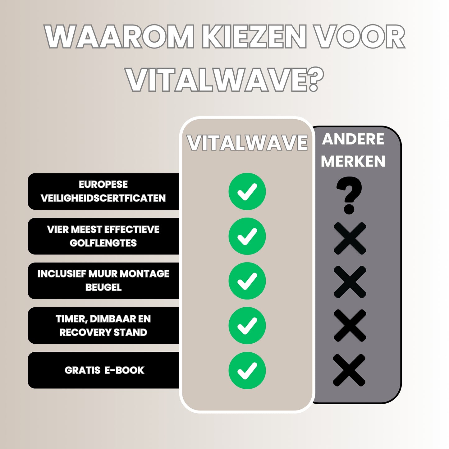 Vitalwave VT2000