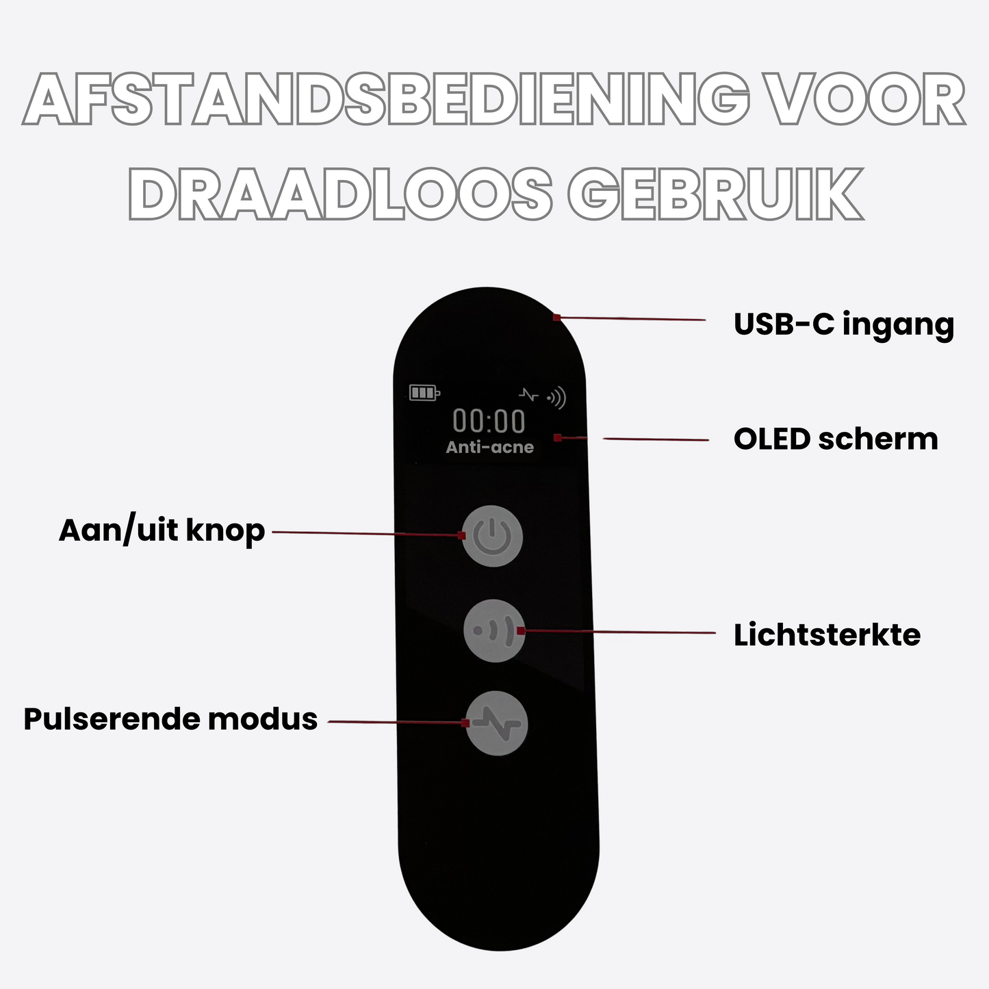 Vitalwave Rood Licht LED masker