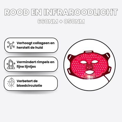 Vitalwave Rood Licht LED masker