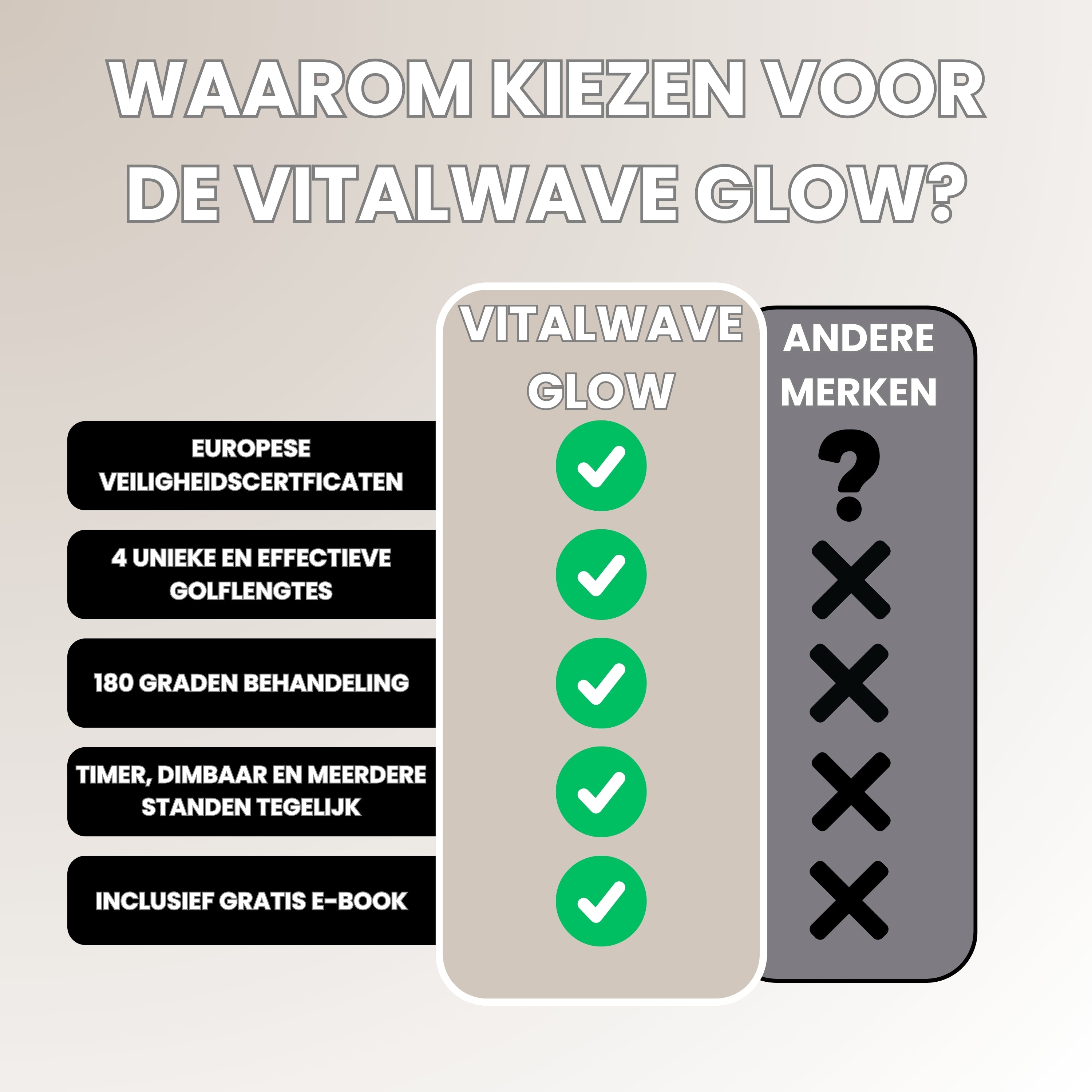 Vitalwave GLOW