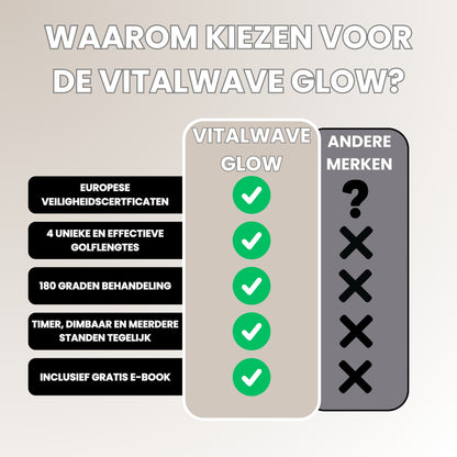 Vitalwave GLOW