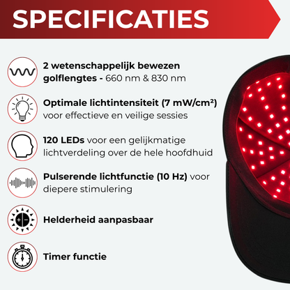 Vitalwave Rood Licht Therapie Pet
