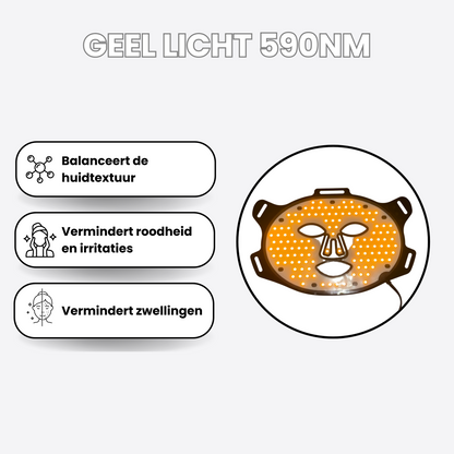 Vitalwave Rood Licht LED masker