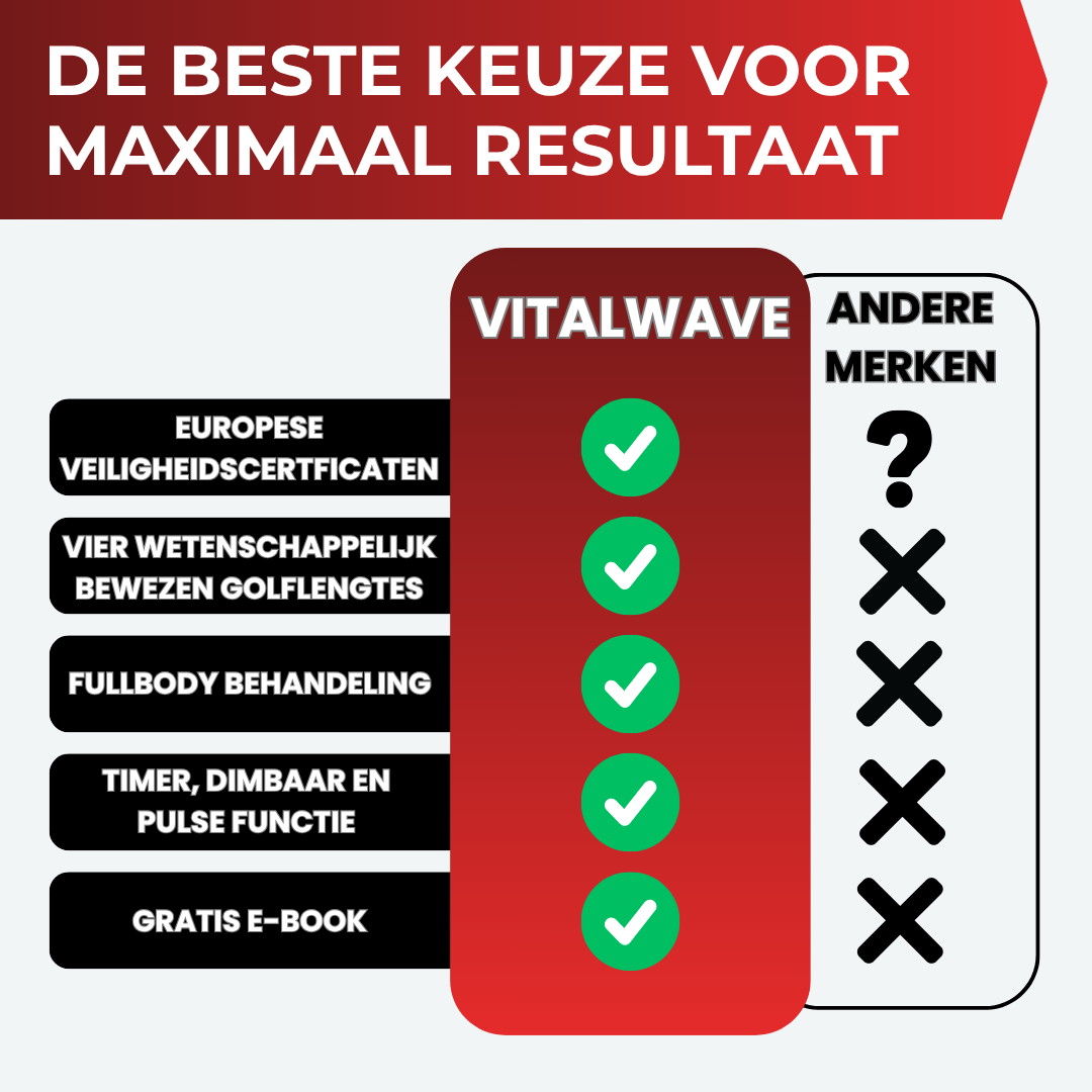 Vitalwave VT2000