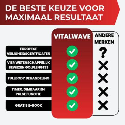 Vitalwave VT2000