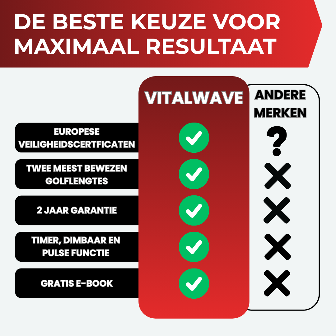 Vitalwave VT600