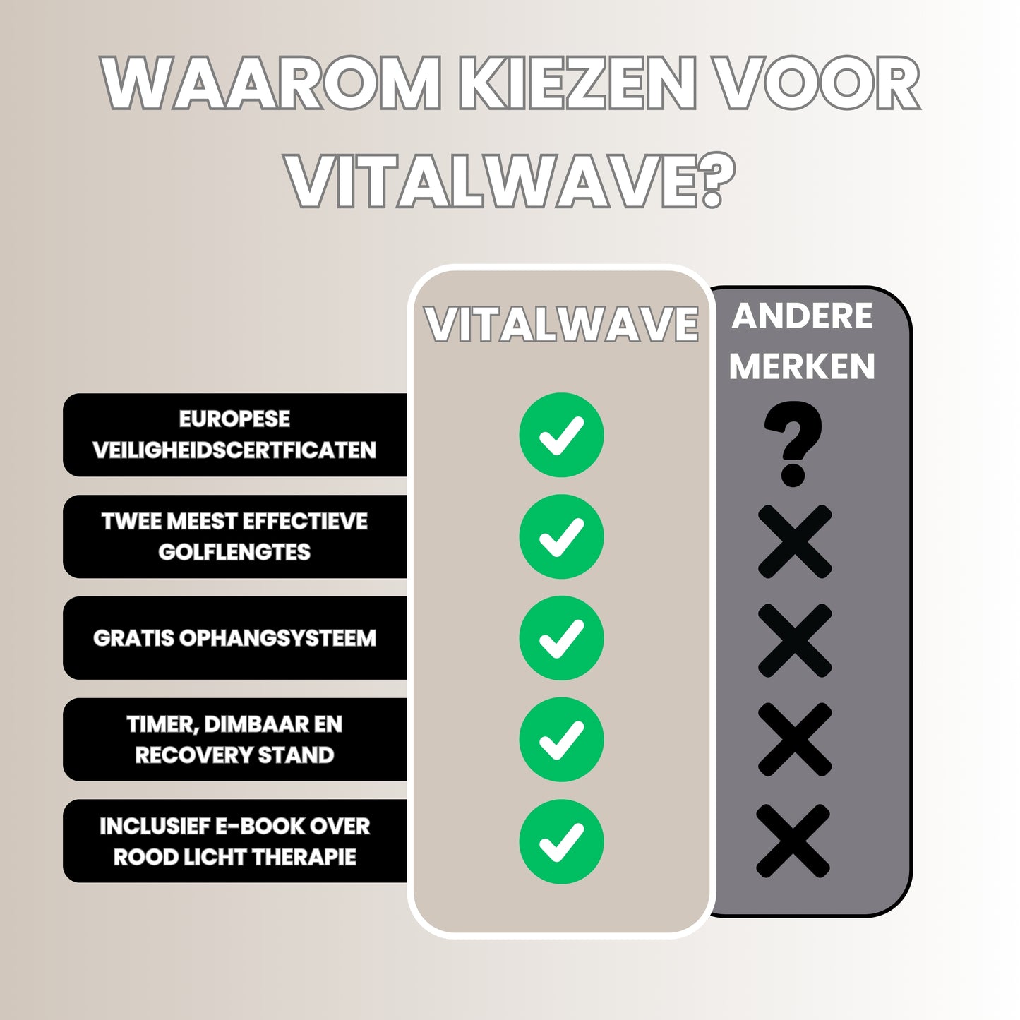 Vitalwave VT600