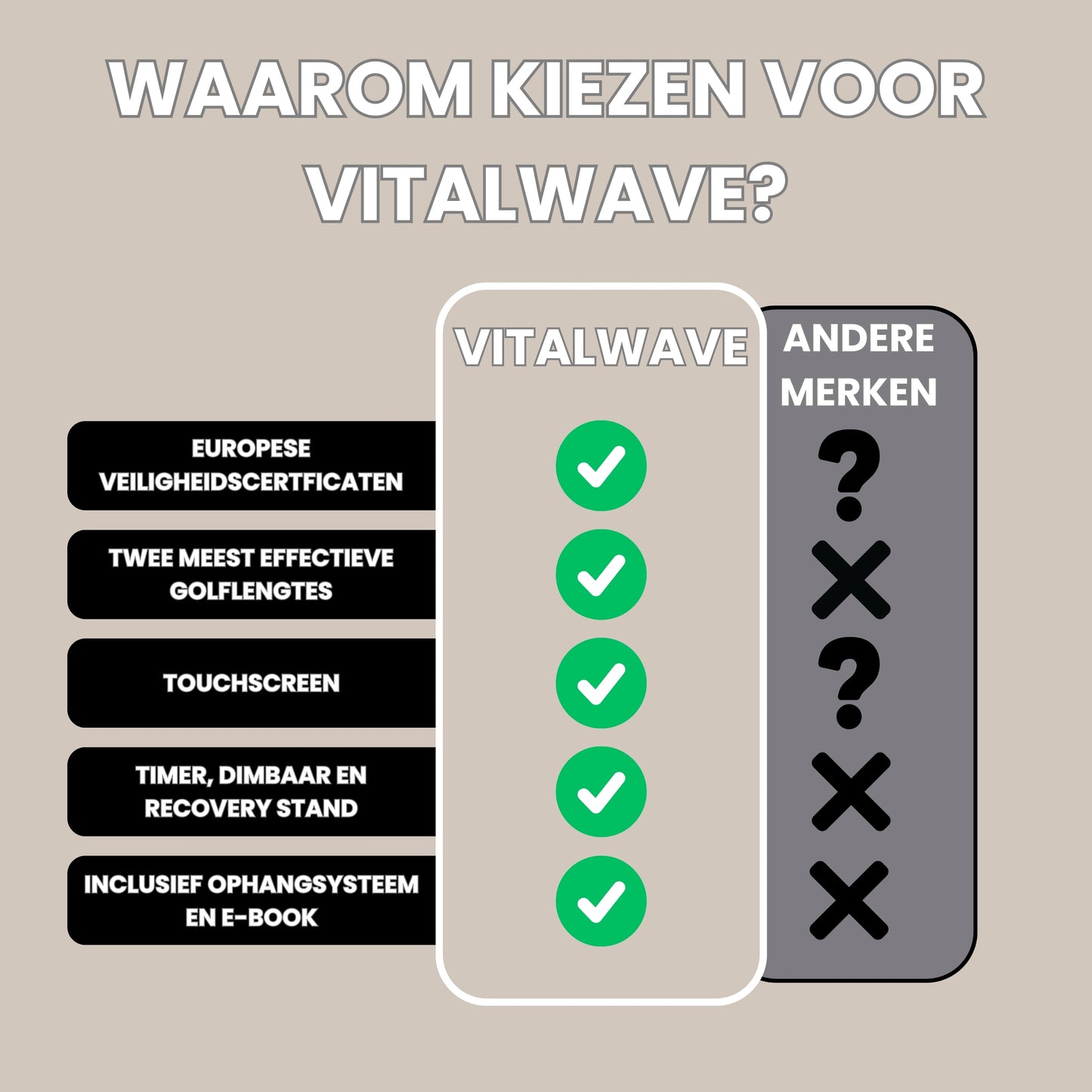 Vitalwave VT300