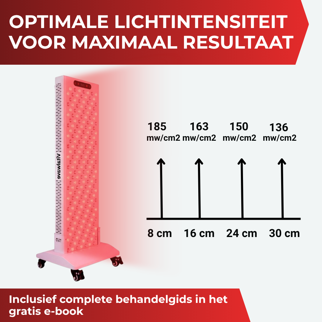 Vitalwave VT1200