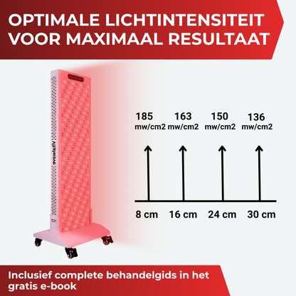 Vitalwave VT1200