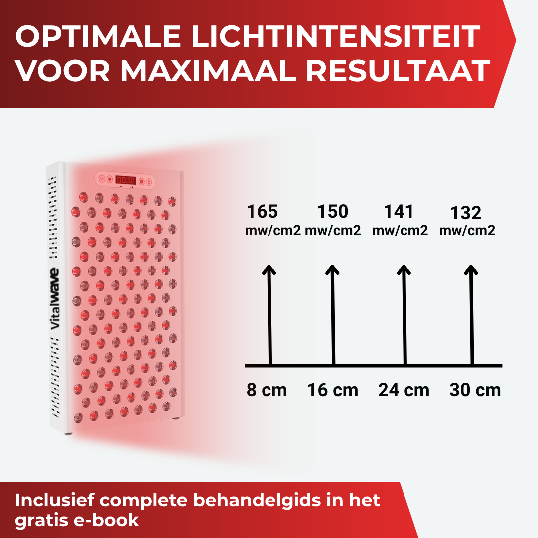 Vitalwave VT600