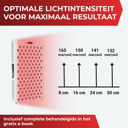 Vitalwave VT600